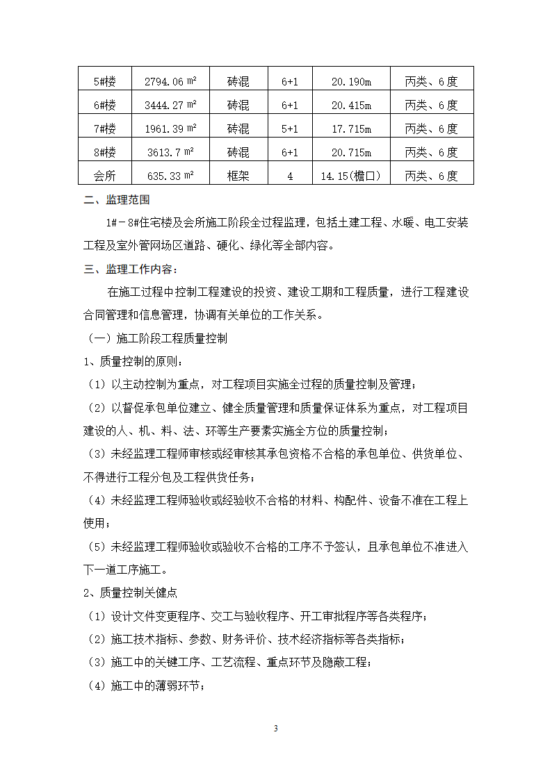 村名安置房规划.doc第4页