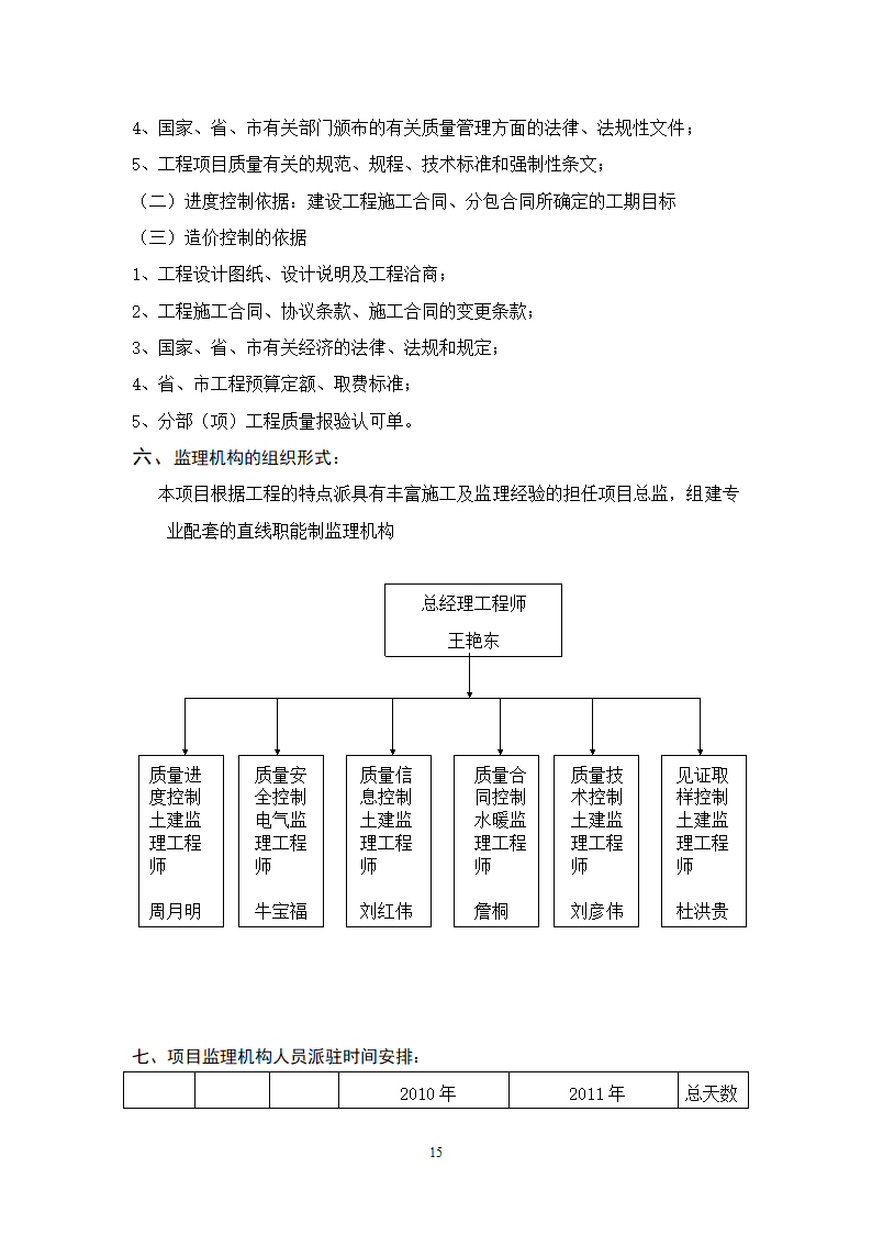 村名安置房规划.doc第16页