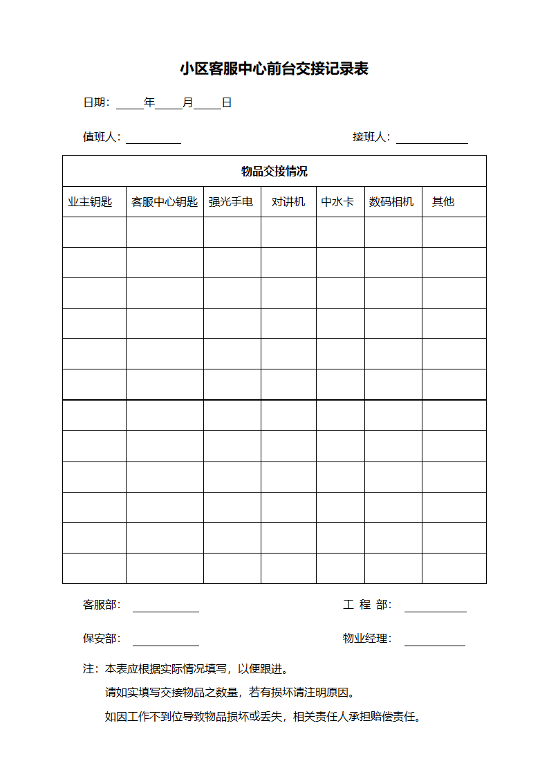 小区客服中心前台交接记录表.docx第1页