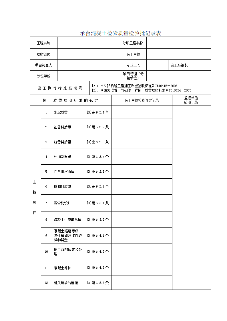 承台混凝土检验质量检验批记录表.docx第1页