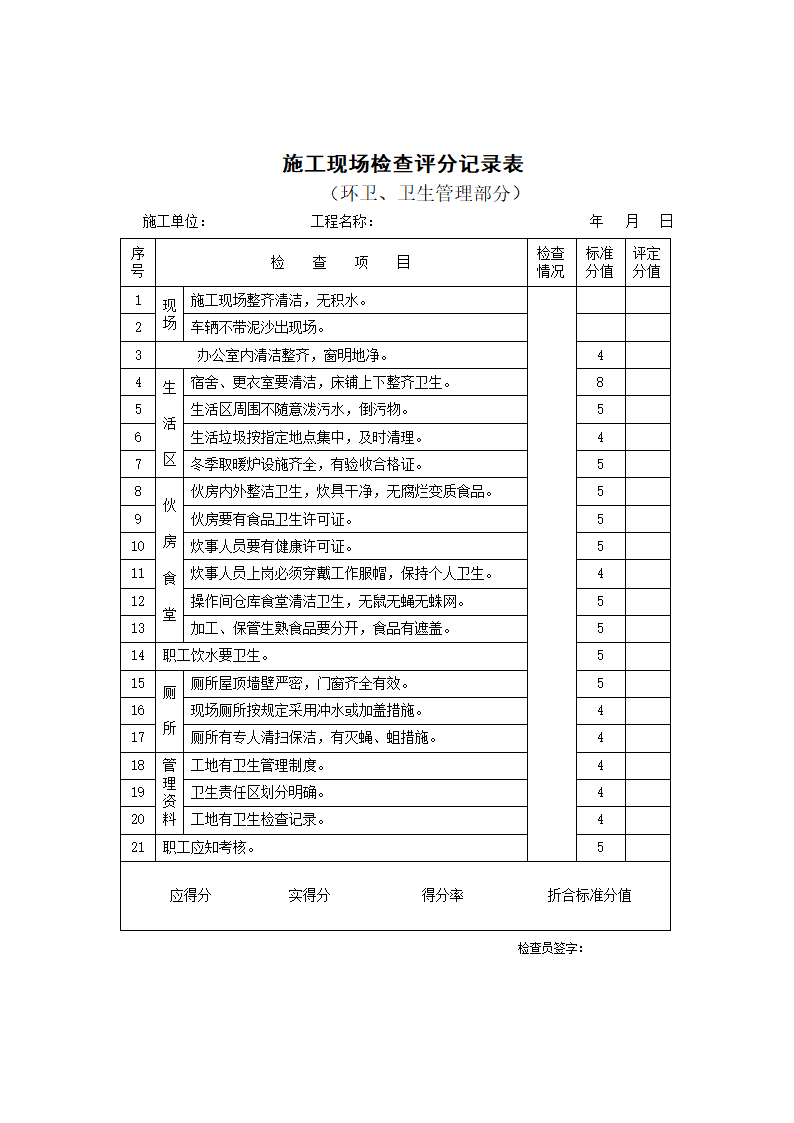 施工现场检查评分记录表环卫卫生管理部分.doc第1页