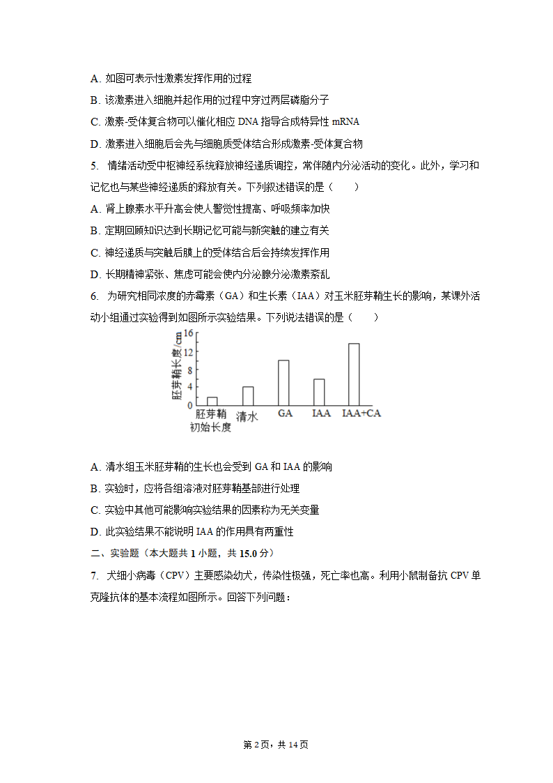 2023年云南省昆明、宁夏银川重点中学高考生物联考一模试卷（含解析）.doc第2页