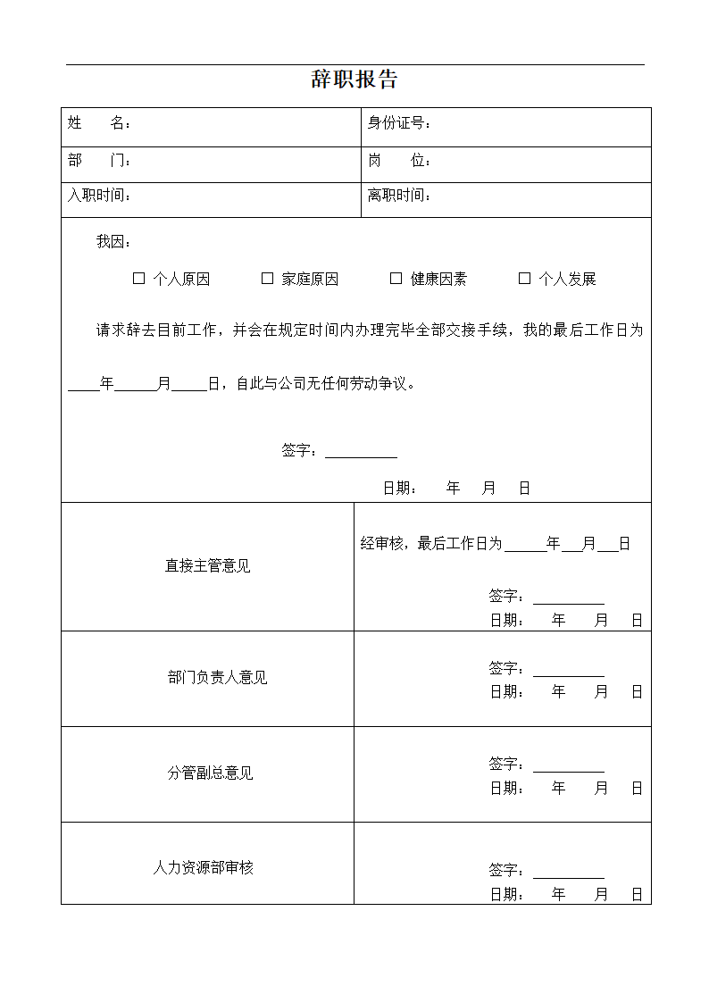 辞职报告申请模板.docx第1页