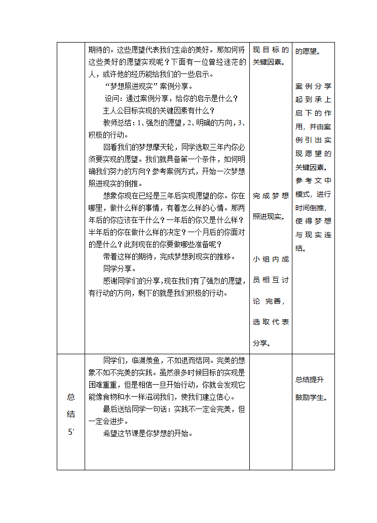 通用版高一心理健康  梦想照进现实 教案.doc第3页