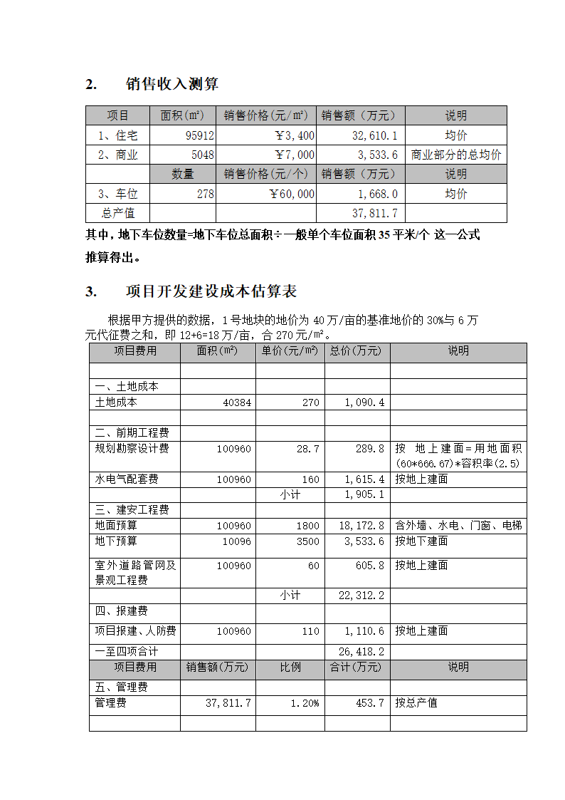 某项目投资估算与利润分析报告.doc第2页