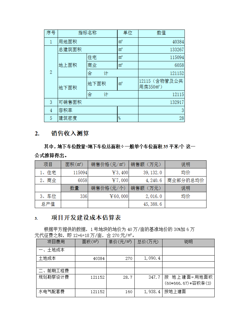 某项目投资估算与利润分析报告.doc第5页