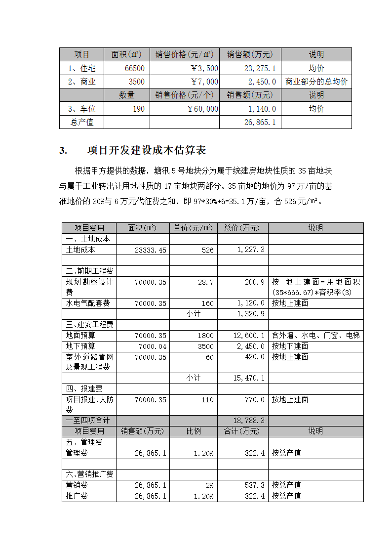 某项目投资估算与利润分析报告.doc第9页