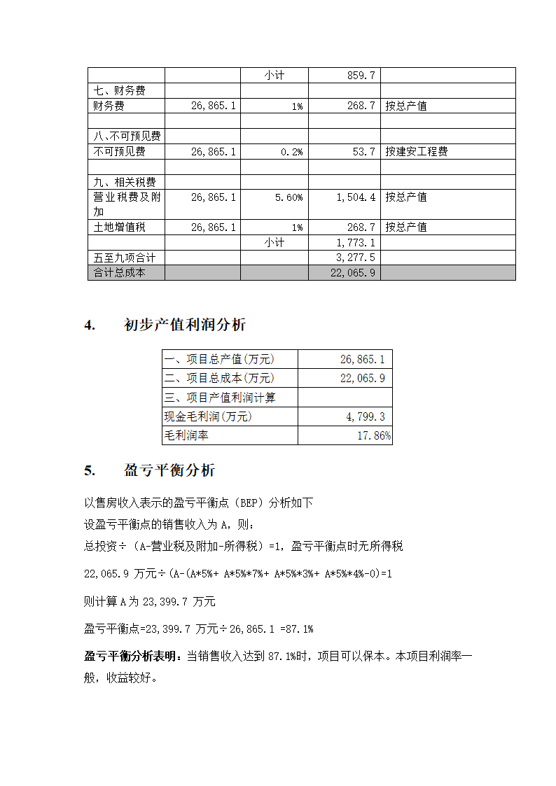 某项目投资估算与利润分析报告.doc第10页