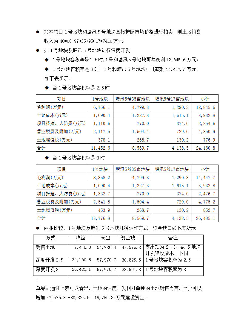 某项目投资估算与利润分析报告.doc第18页