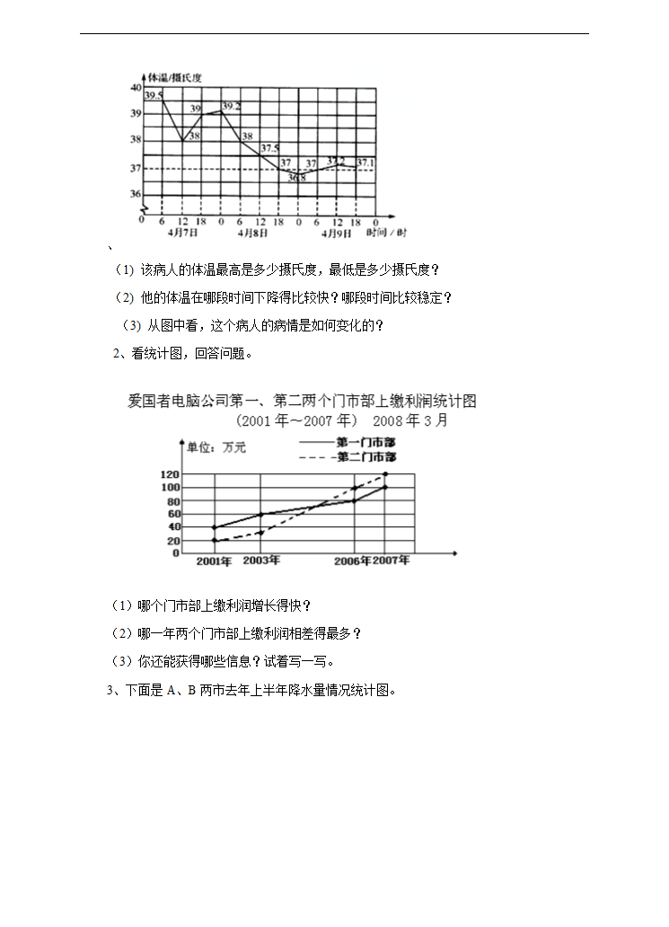 小学数学人教版五年级下册《折线统计图》练习题.docx第2页