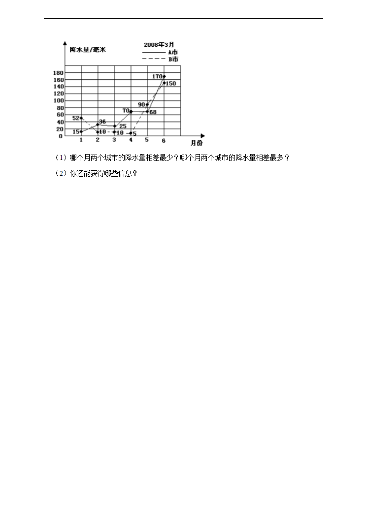 小学数学人教版五年级下册《折线统计图》练习题.docx第3页