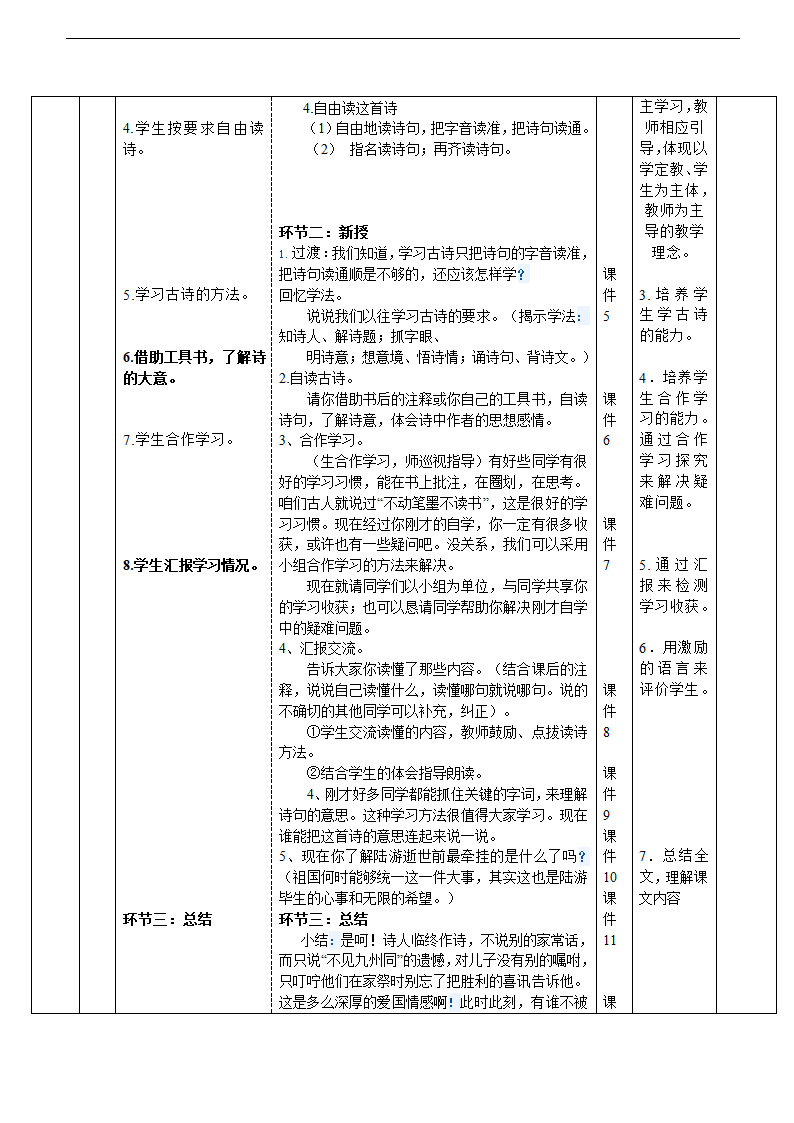 《示儿》导学案.doc第2页