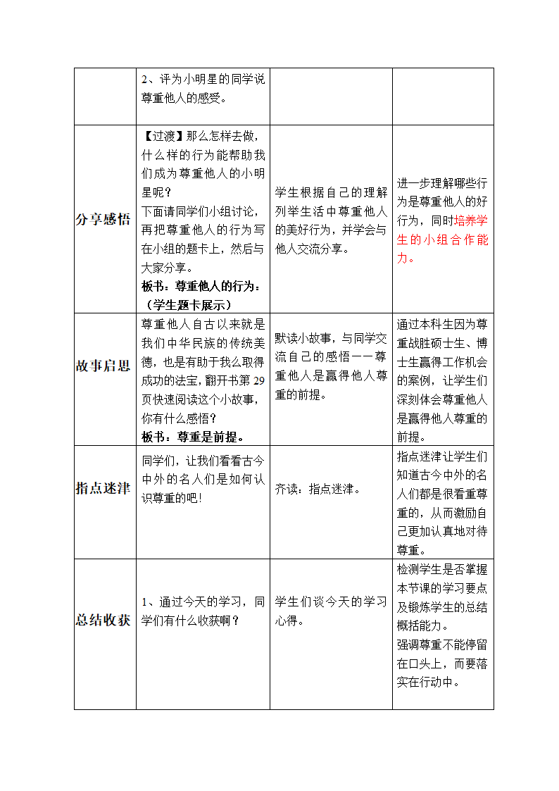 1 学会尊重 教案.doc第3页