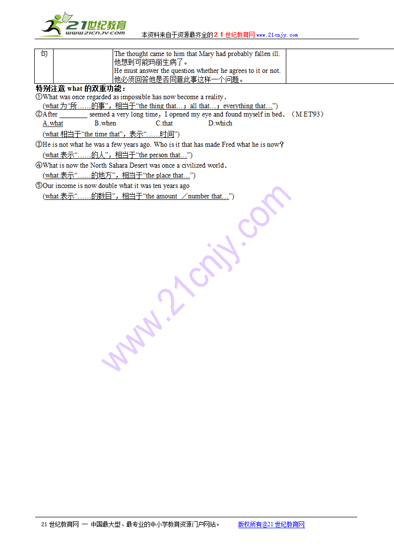 2010高考英语语法知识点归纳总结：名词性从句.doc第2页