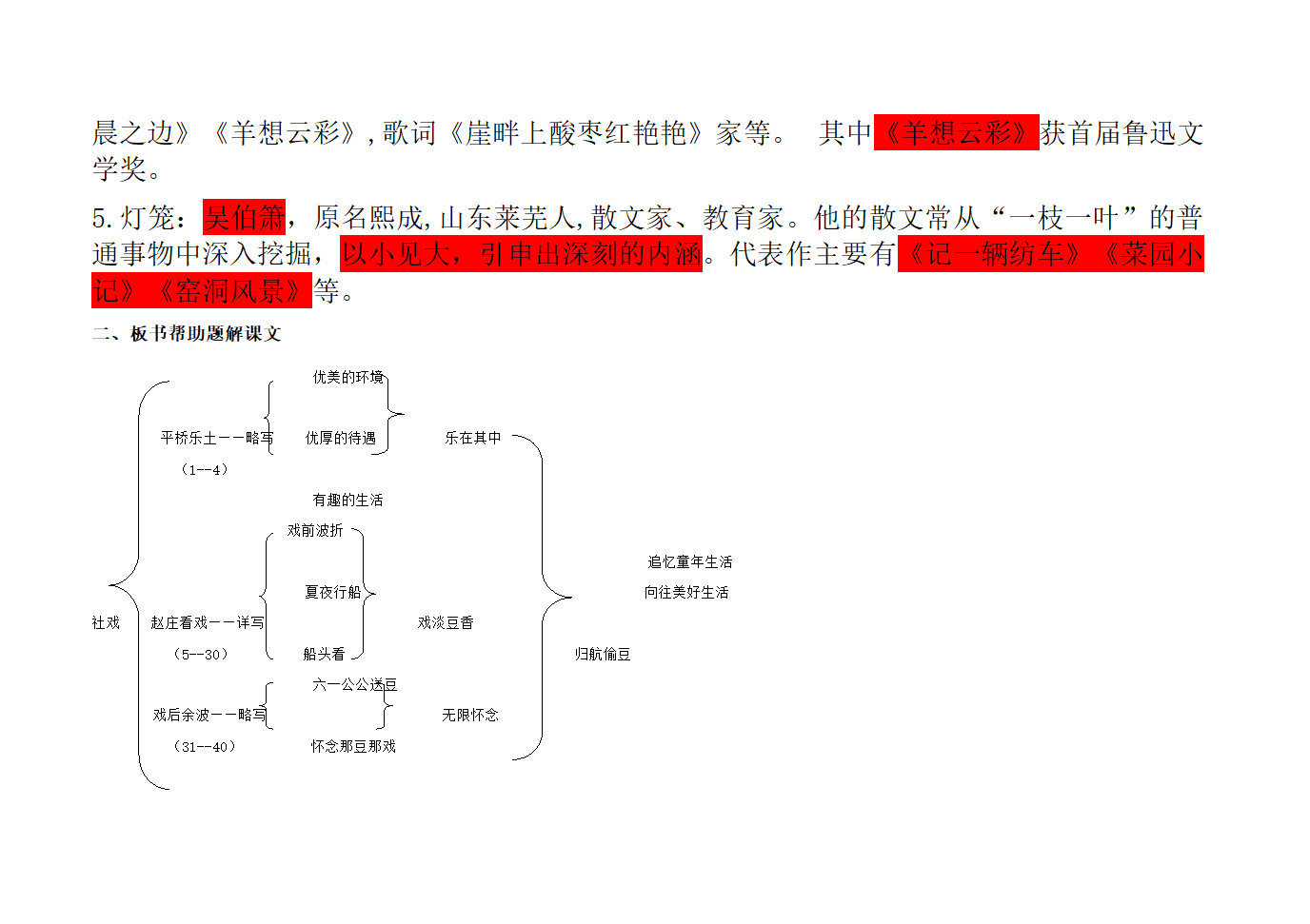 2020—2021学年部编版语文八年级下册第一单元知识点汇总.doc第4页