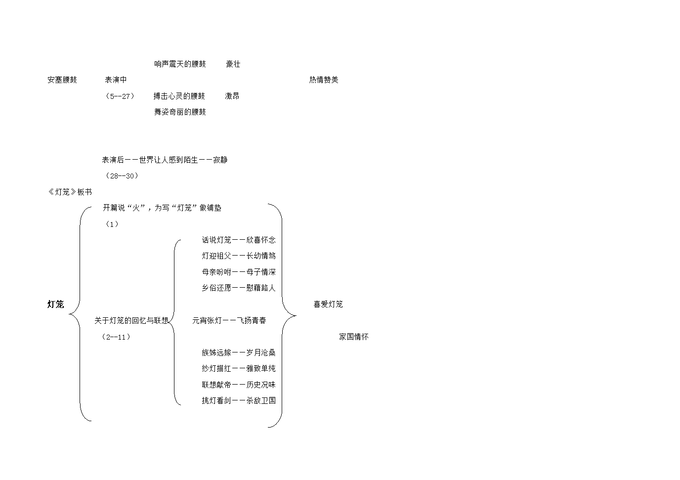 2020—2021学年部编版语文八年级下册第一单元知识点汇总.doc第6页