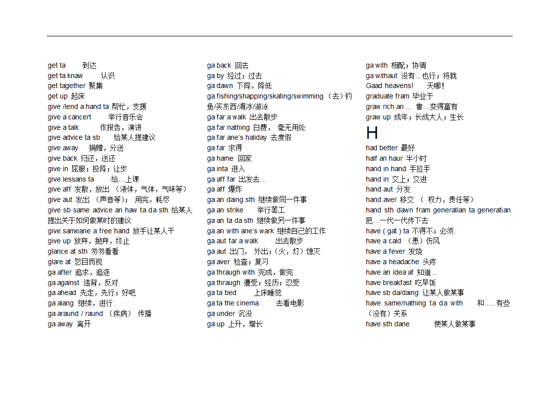 专题10 常用词组完整版（字母顺序版）【2022年高考英语备考：必备知识点】.doc第4页