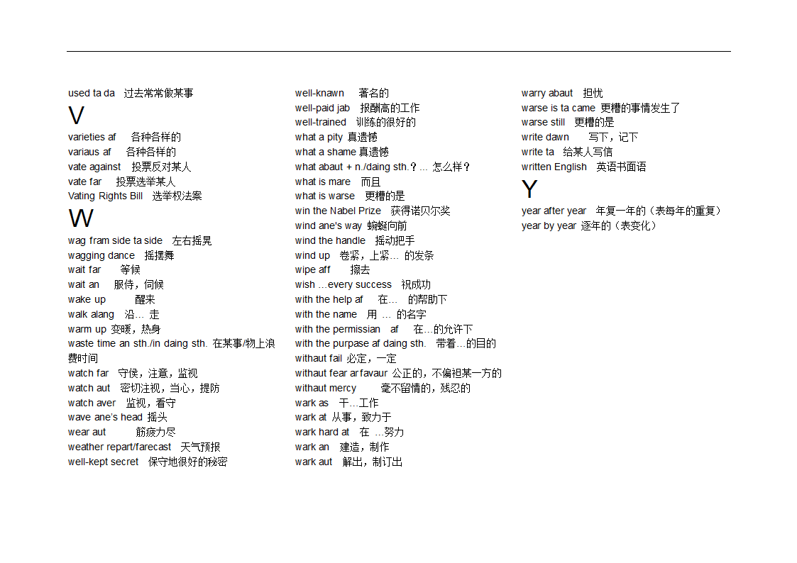 专题10 常用词组完整版（字母顺序版）【2022年高考英语备考：必备知识点】.doc第14页