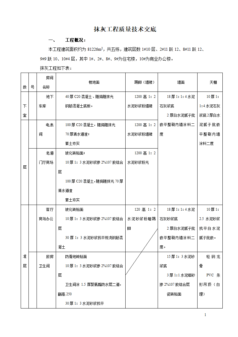 抹灰工程质量技术交底.doc第1页