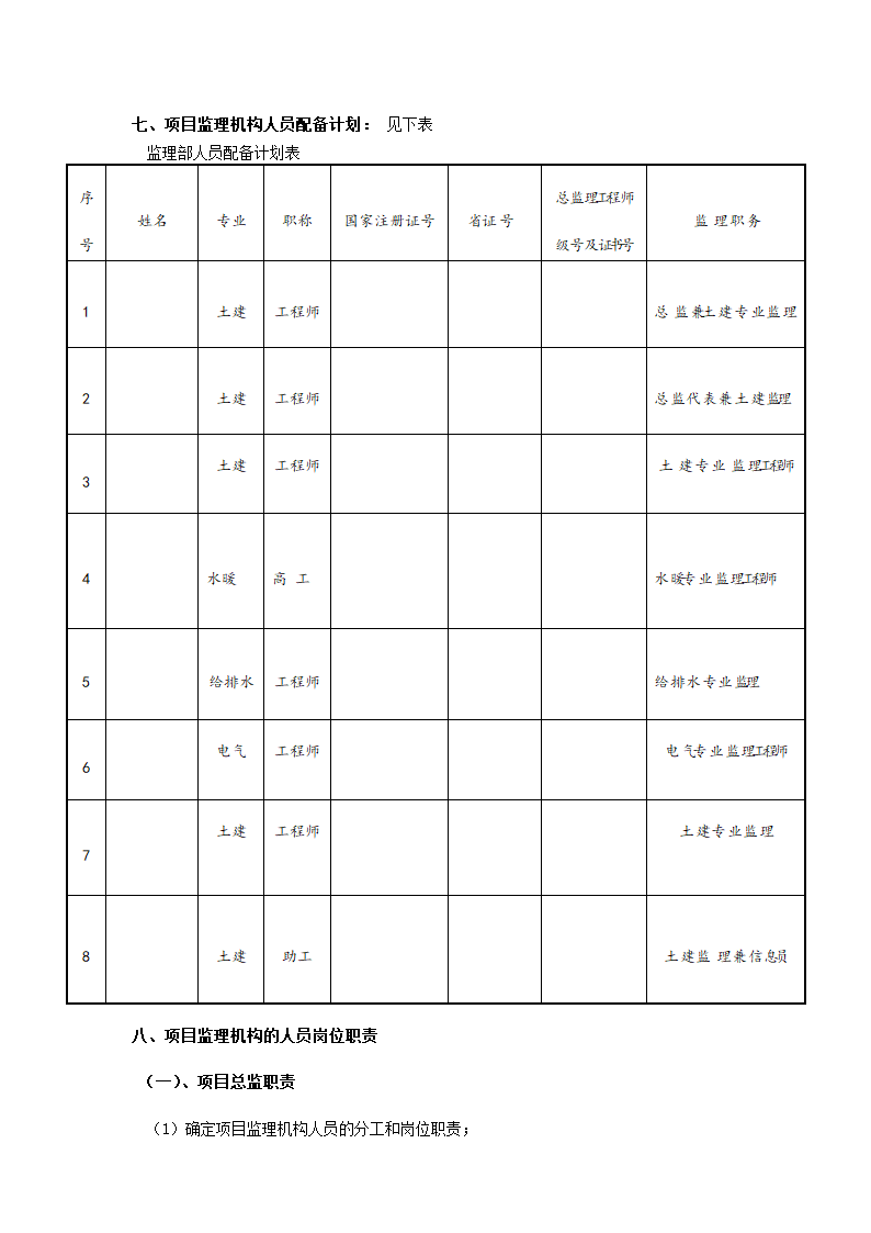 某住宅楼工程监理规划.doc第7页