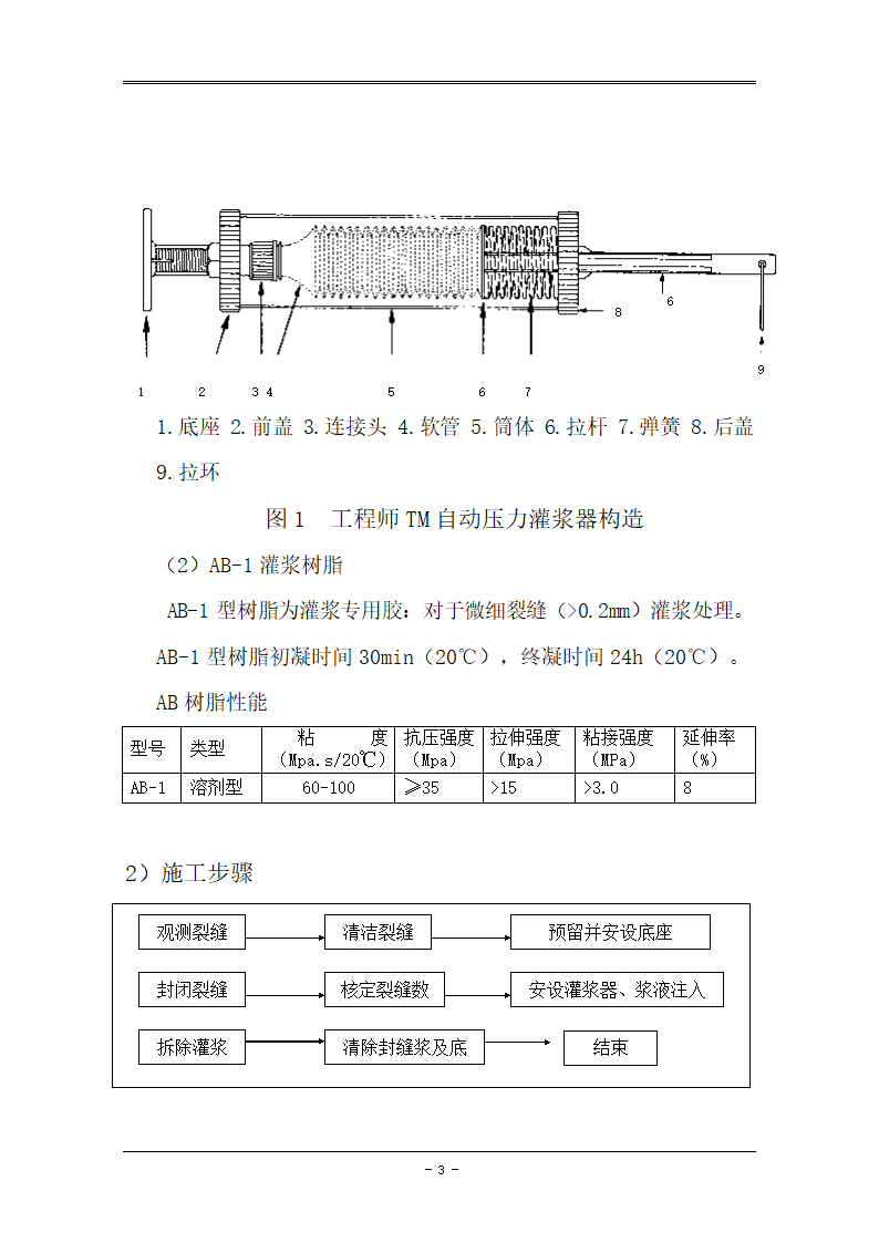 建设工程地库顶板裂缝加固工程.doc第3页