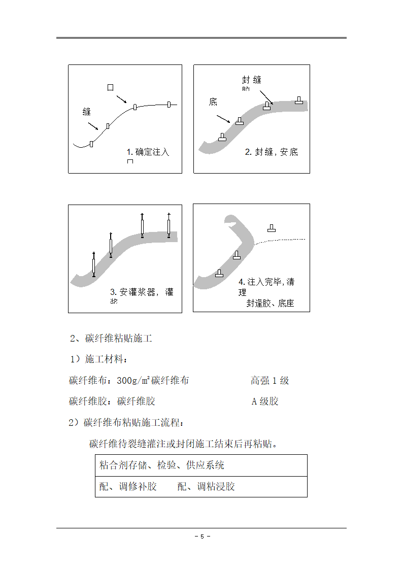 建设工程地库顶板裂缝加固工程.doc第5页