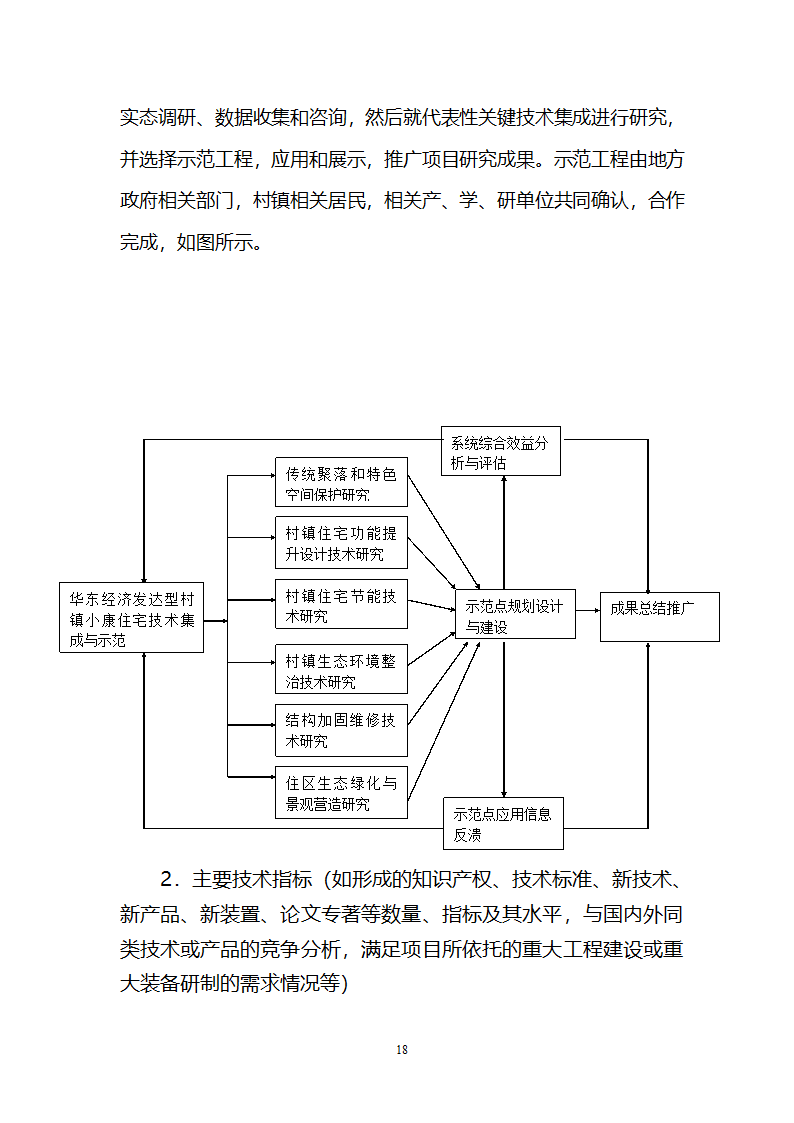 村镇小康住宅技术集成与示范.doc第19页