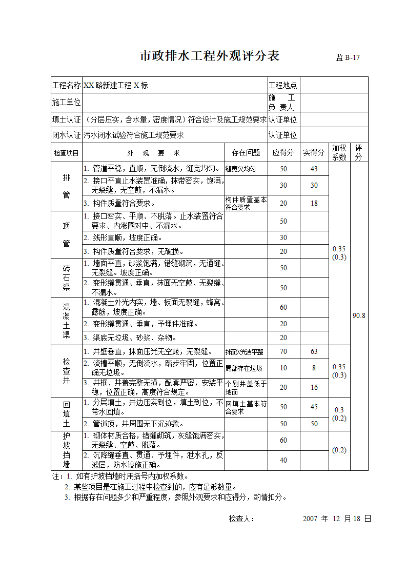 新建排水工程单位评估报告.doc第6页