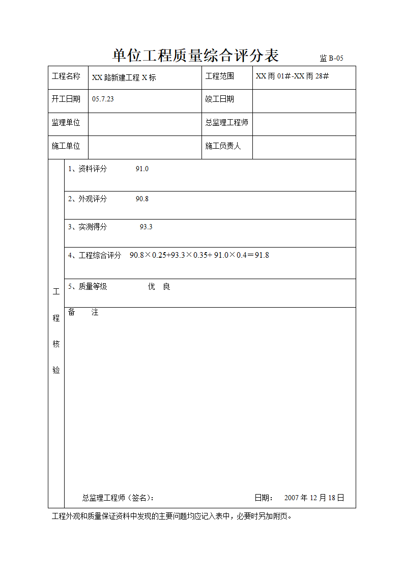 新建排水工程单位评估报告.doc第8页