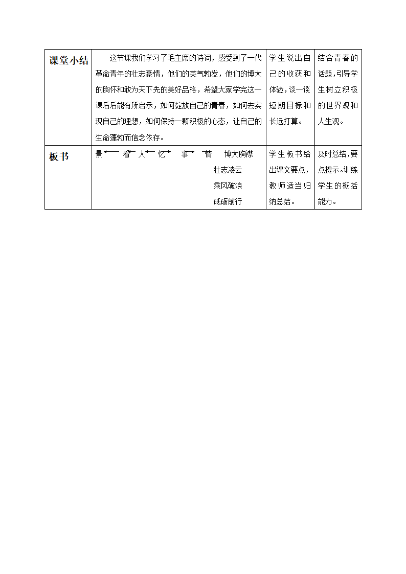 部编版必修上册1.《沁园春·长沙》教学设计（表格式）.doc第10页