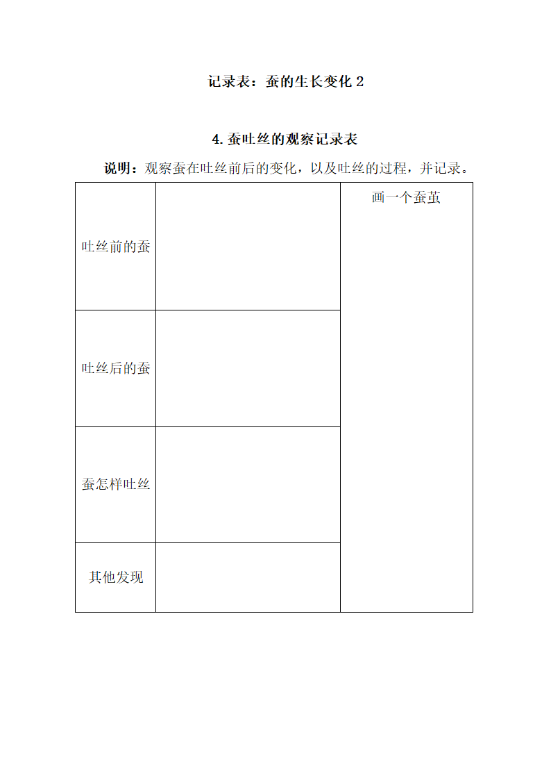 《蚕的生长变化》记录表：蚕的生长变化2.doc第1页