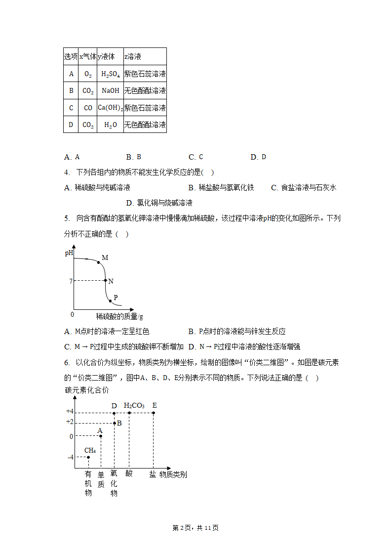 2023年内蒙古包头市三校中考化学第一次联考试卷（含解析）.doc第2页