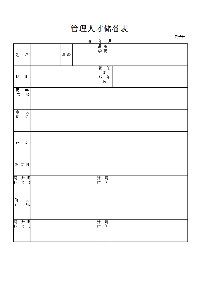人事管理-管理人才储备表模板.doc第1页