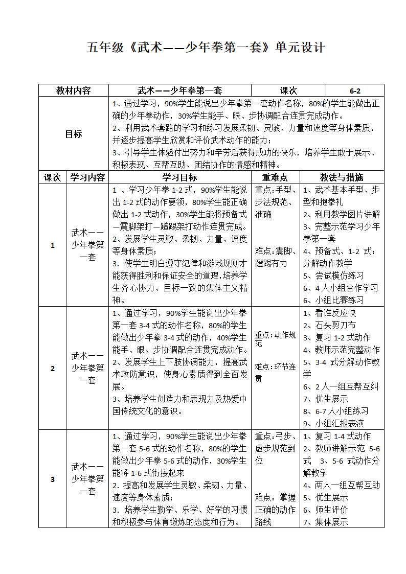 全国通用 五年级下册体育  少年拳第一套 教案.doc第3页