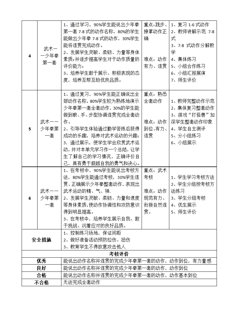 全国通用 五年级下册体育  少年拳第一套 教案.doc第4页