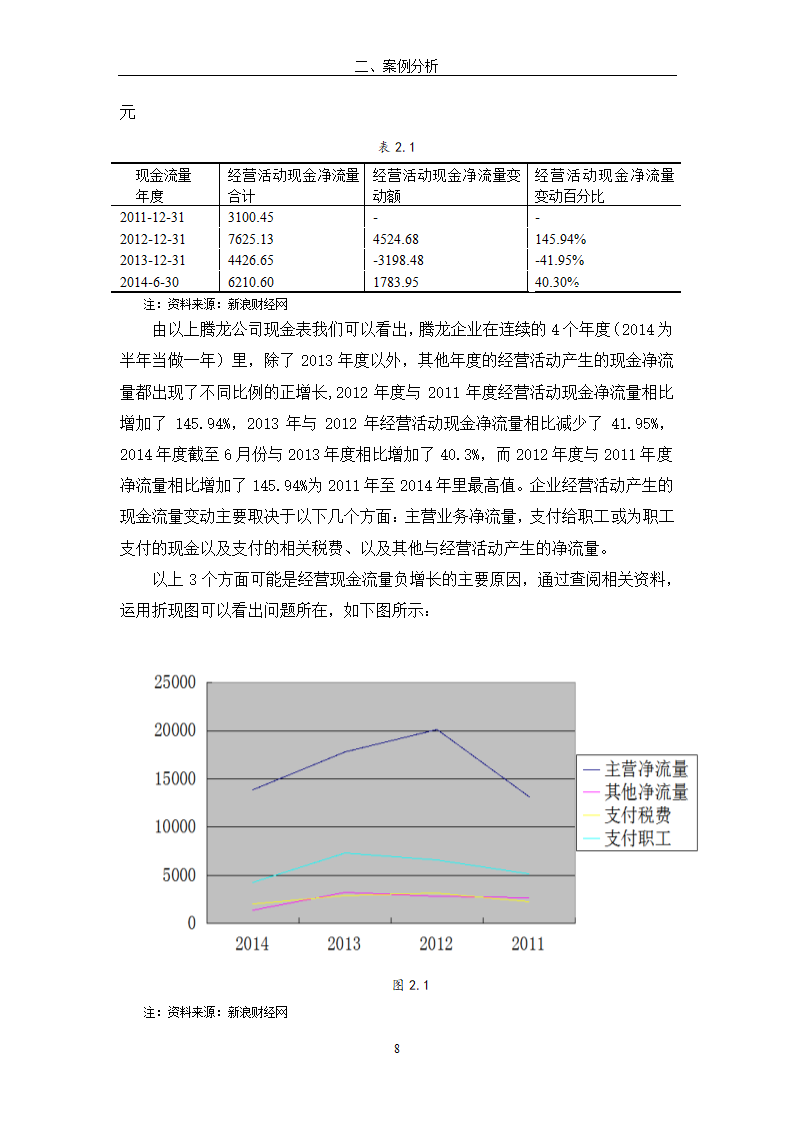 现金流量表及其分析研究 以公司为例.doc第14页