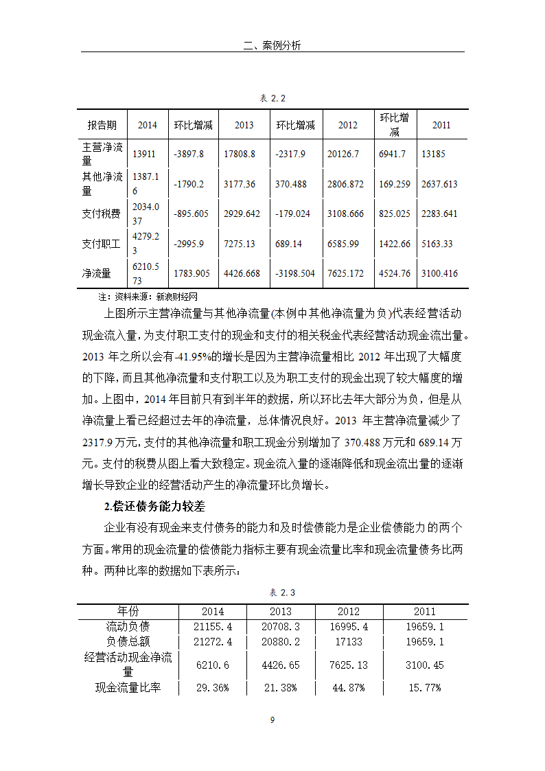 现金流量表及其分析研究 以公司为例.doc第15页