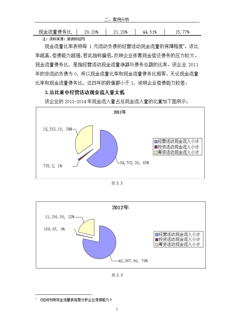 现金流量表及其分析研究 以公司为例.doc第16页