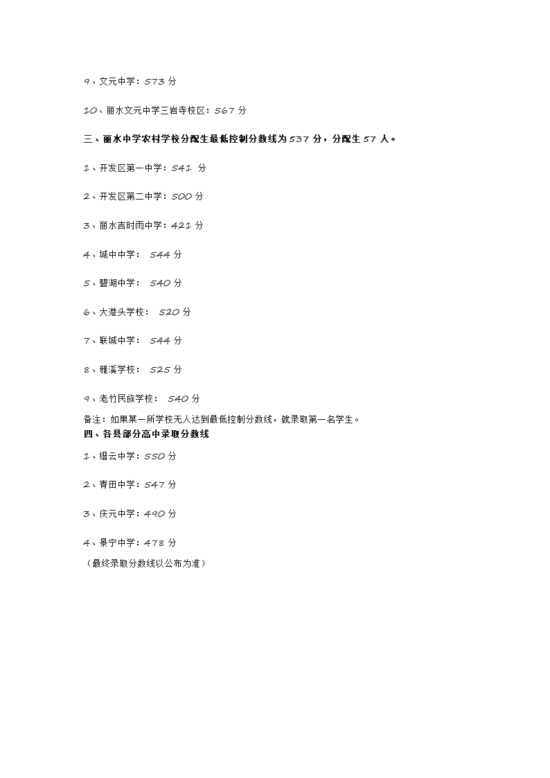 丽水市2017中考分数线第2页