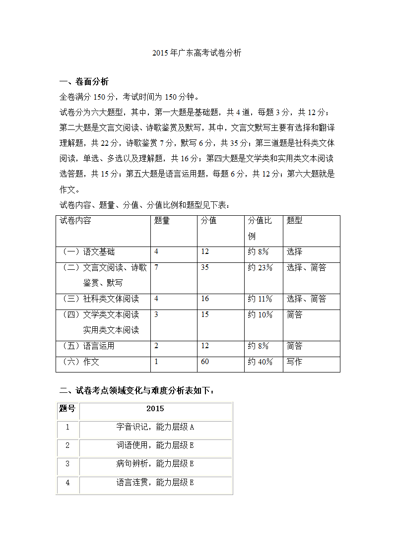 2015年广东高考语文试卷分析(含word版试卷及答案)第1页