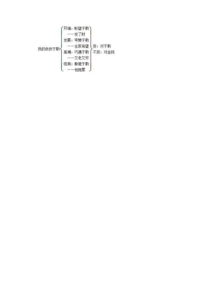 15我的叔叔于勒  教案.doc第5页