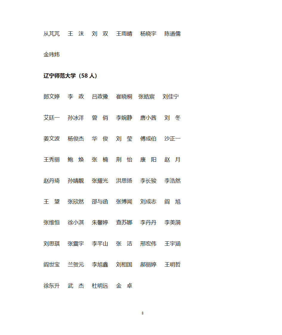 1、大学生标兵(10人) - 大连教育 大连教育门户网站第8页