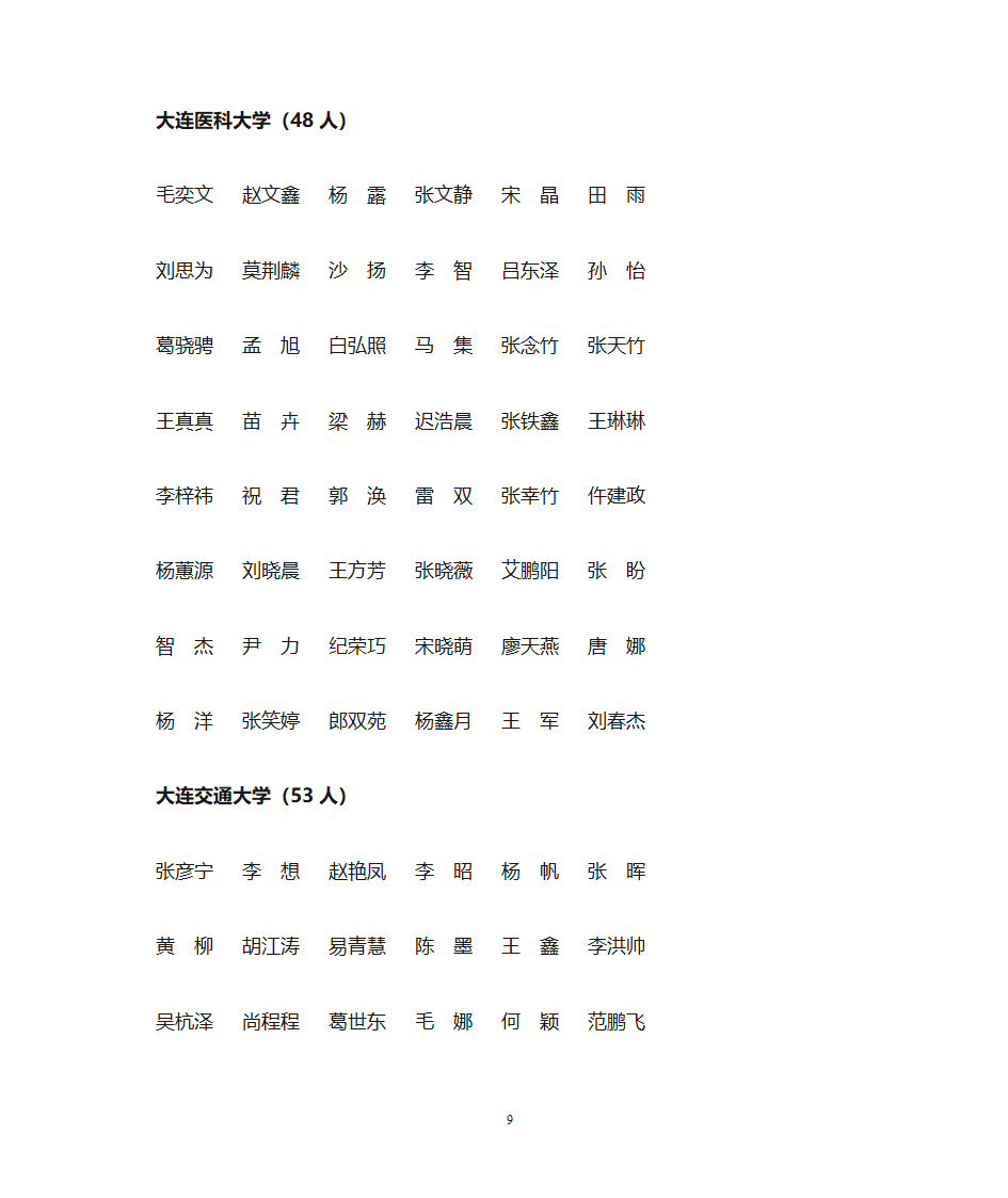 1、大学生标兵(10人) - 大连教育 大连教育门户网站第9页