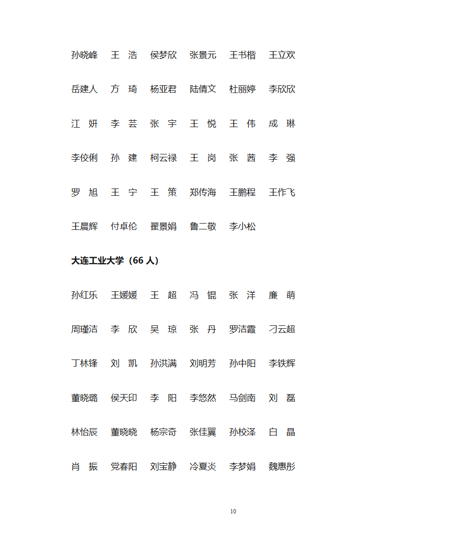 1、大学生标兵(10人) - 大连教育 大连教育门户网站第10页