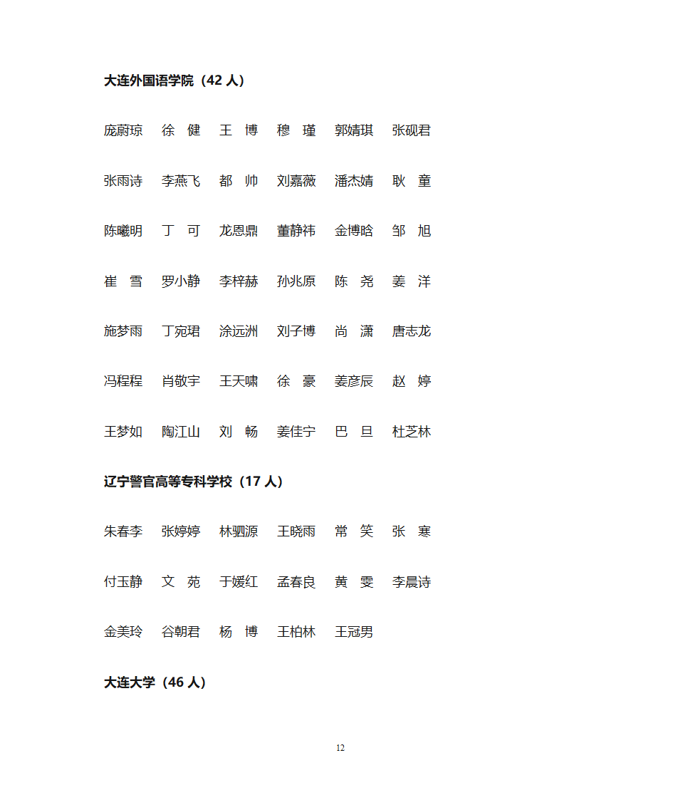 1、大学生标兵(10人) - 大连教育 大连教育门户网站第12页