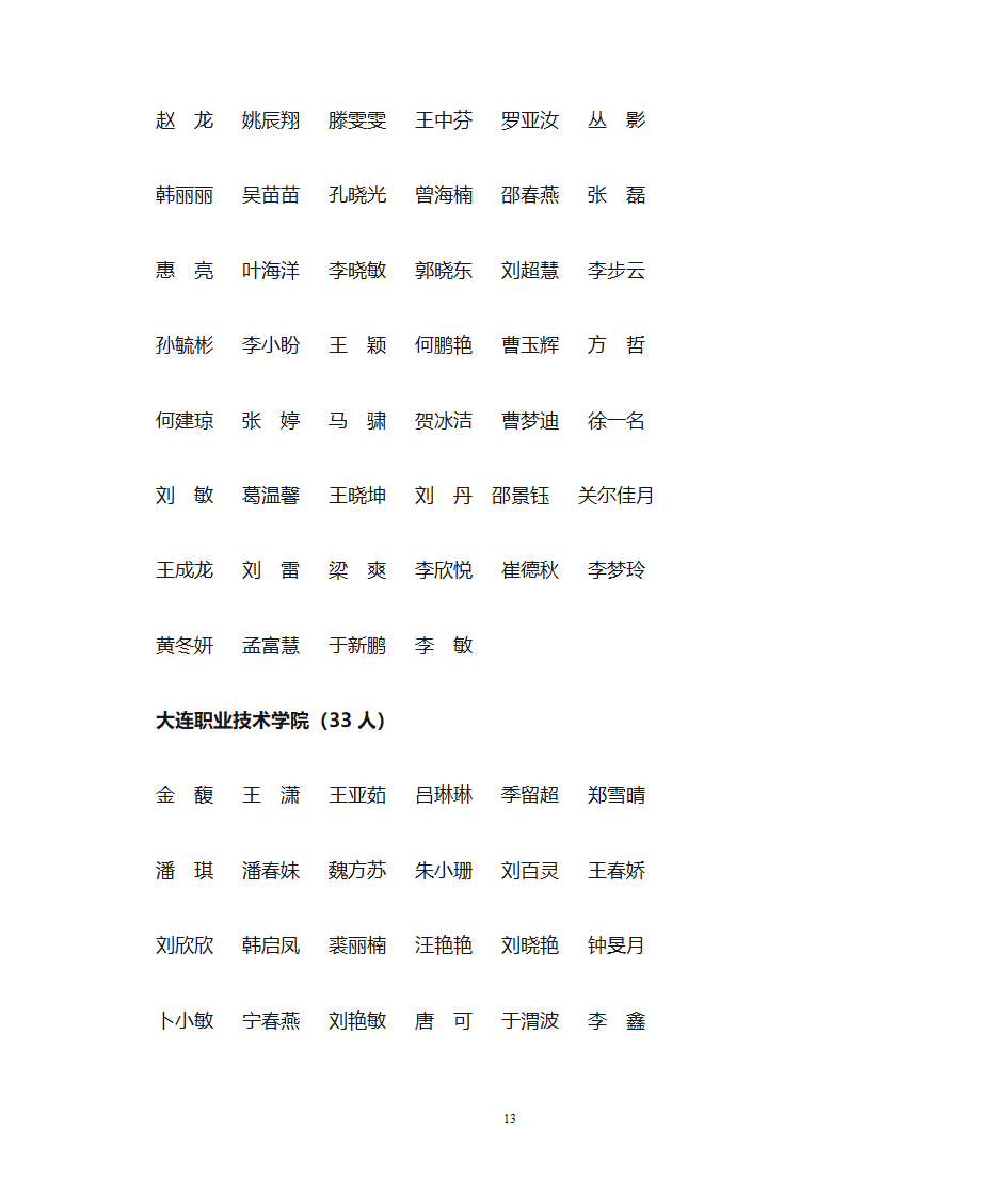 1、大学生标兵(10人) - 大连教育 大连教育门户网站第13页