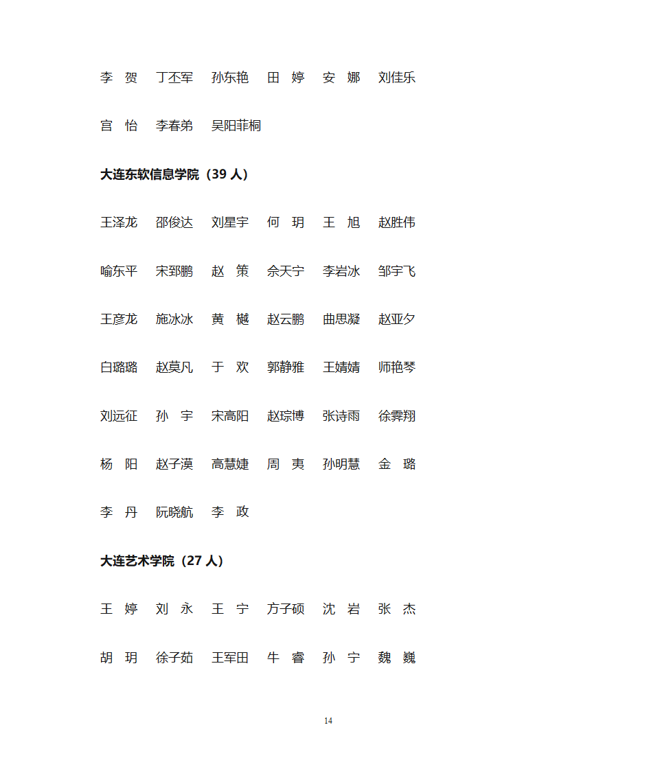 1、大学生标兵(10人) - 大连教育 大连教育门户网站第14页