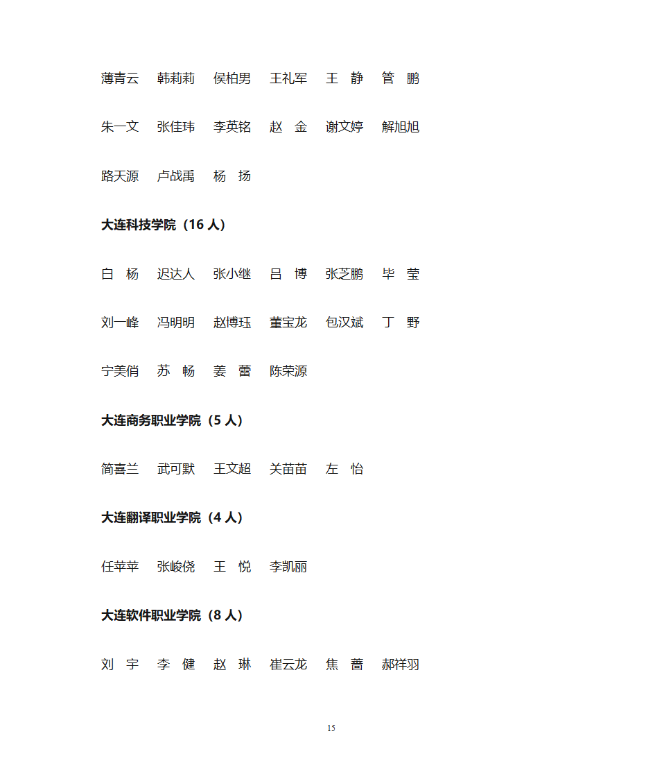 1、大学生标兵(10人) - 大连教育 大连教育门户网站第15页