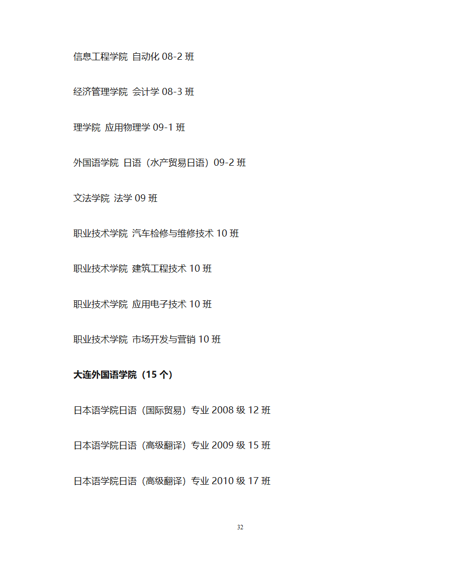 1、大学生标兵(10人) - 大连教育 大连教育门户网站第32页