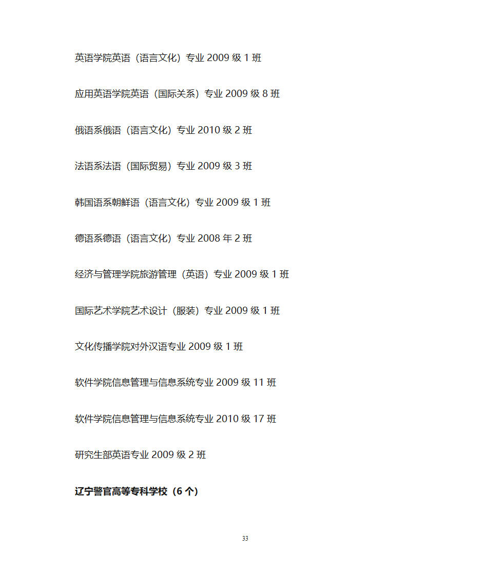 1、大学生标兵(10人) - 大连教育 大连教育门户网站第33页